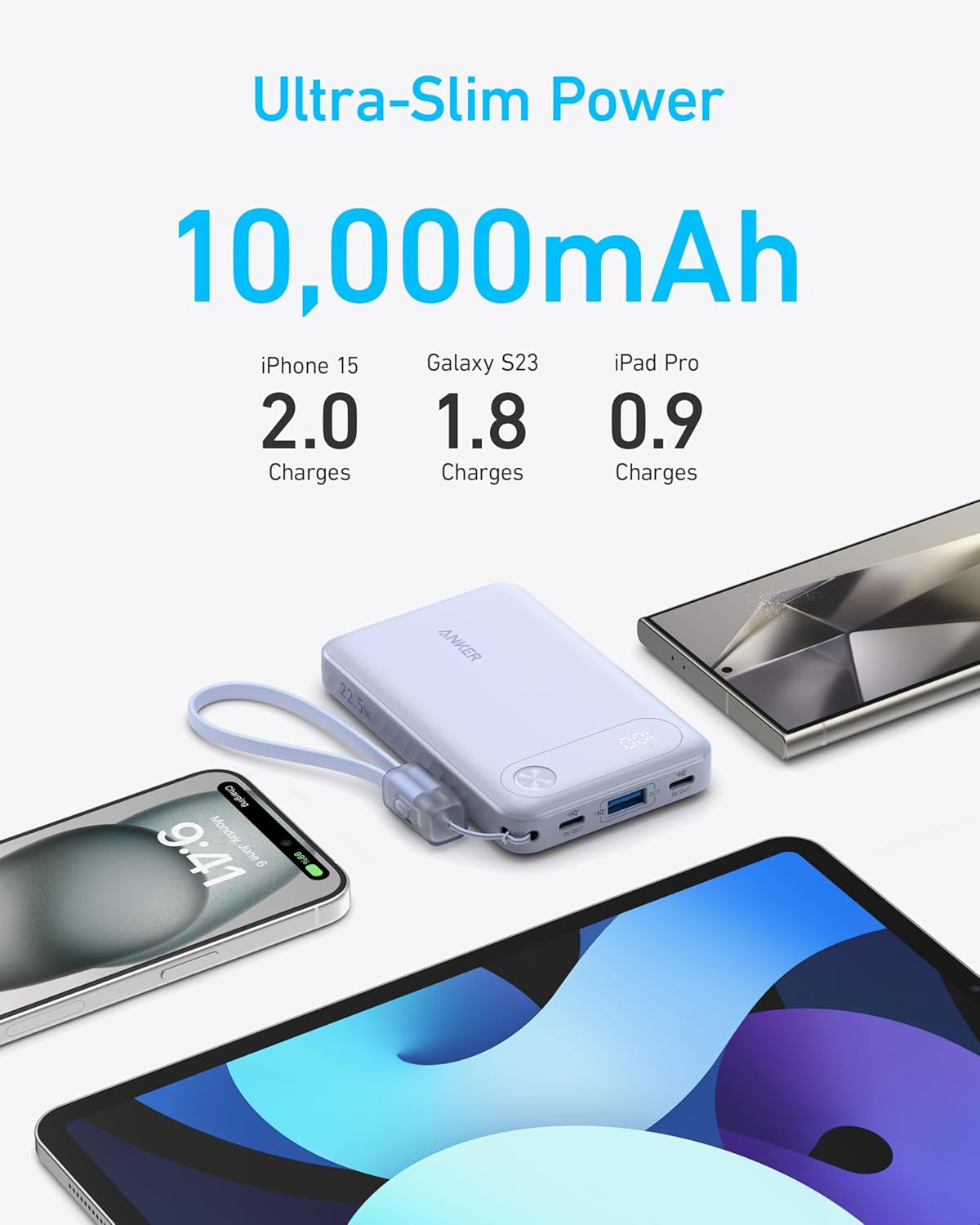 Anker 10000mAh Power Bank - Fast Charge, Built-in USB-C