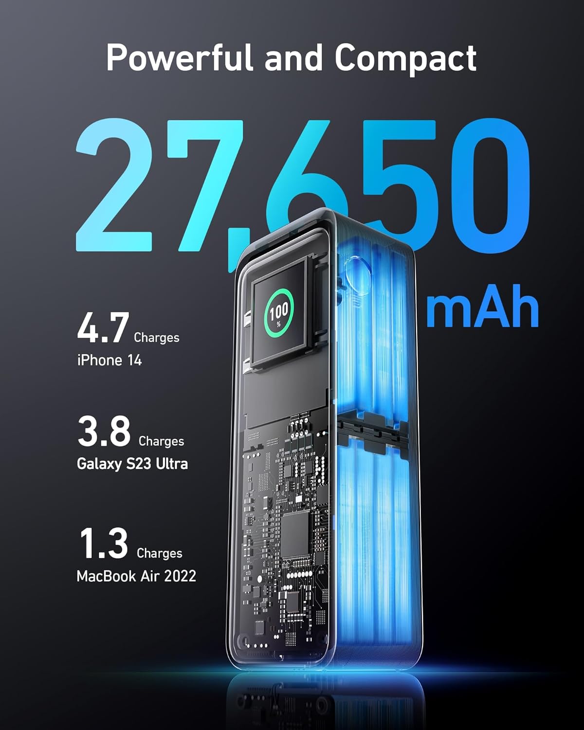 Anker Prime Power Bank 27,650mAh – 250W Fast Charging, 3 Ports