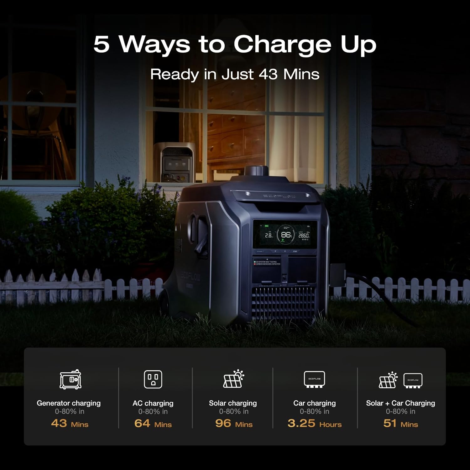 EcoFlow DELTA 3 MAX PLUS Power Station