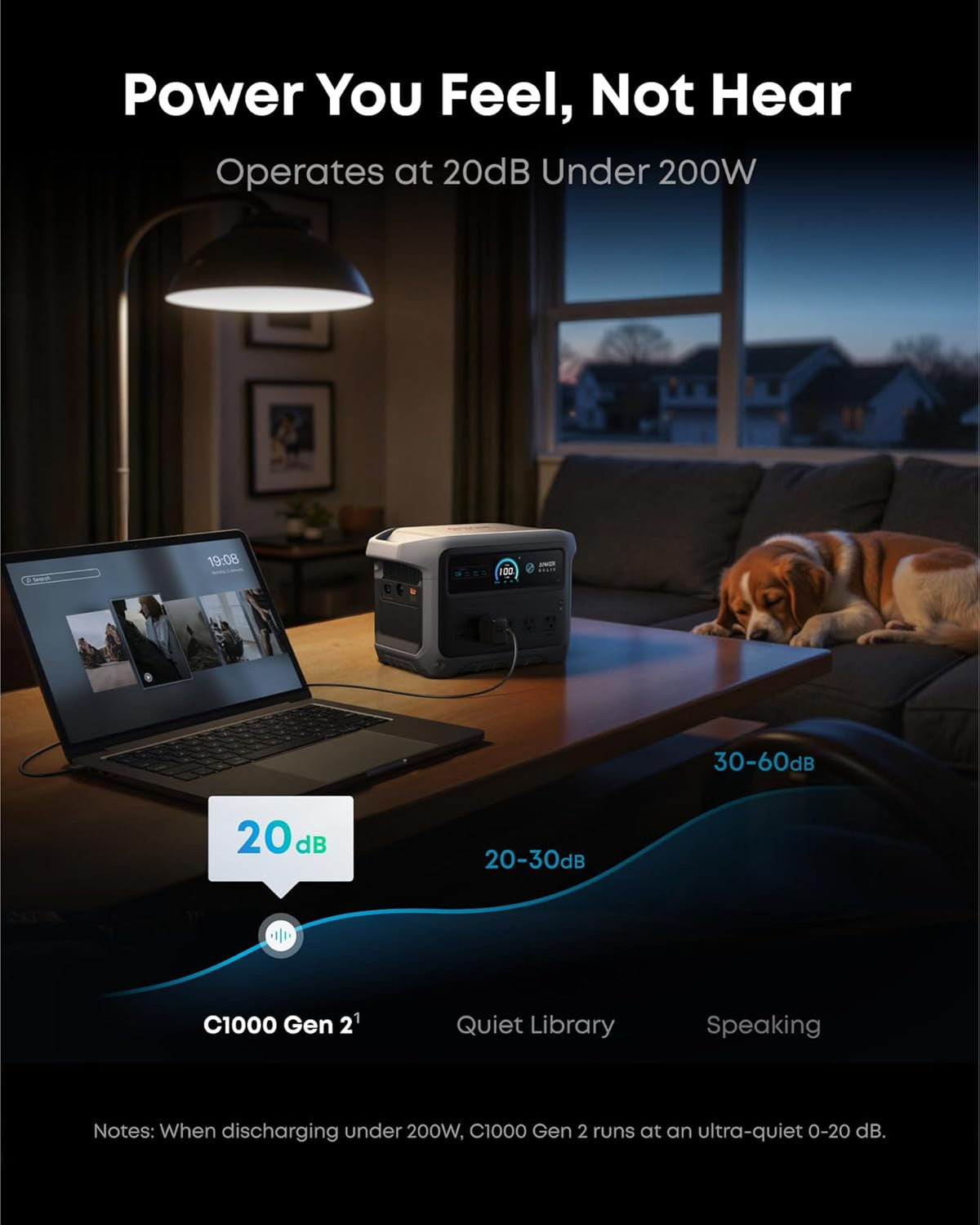 Anker SOLIX C1000 Gen 2 Portable Power Station 1024Wh 2000W