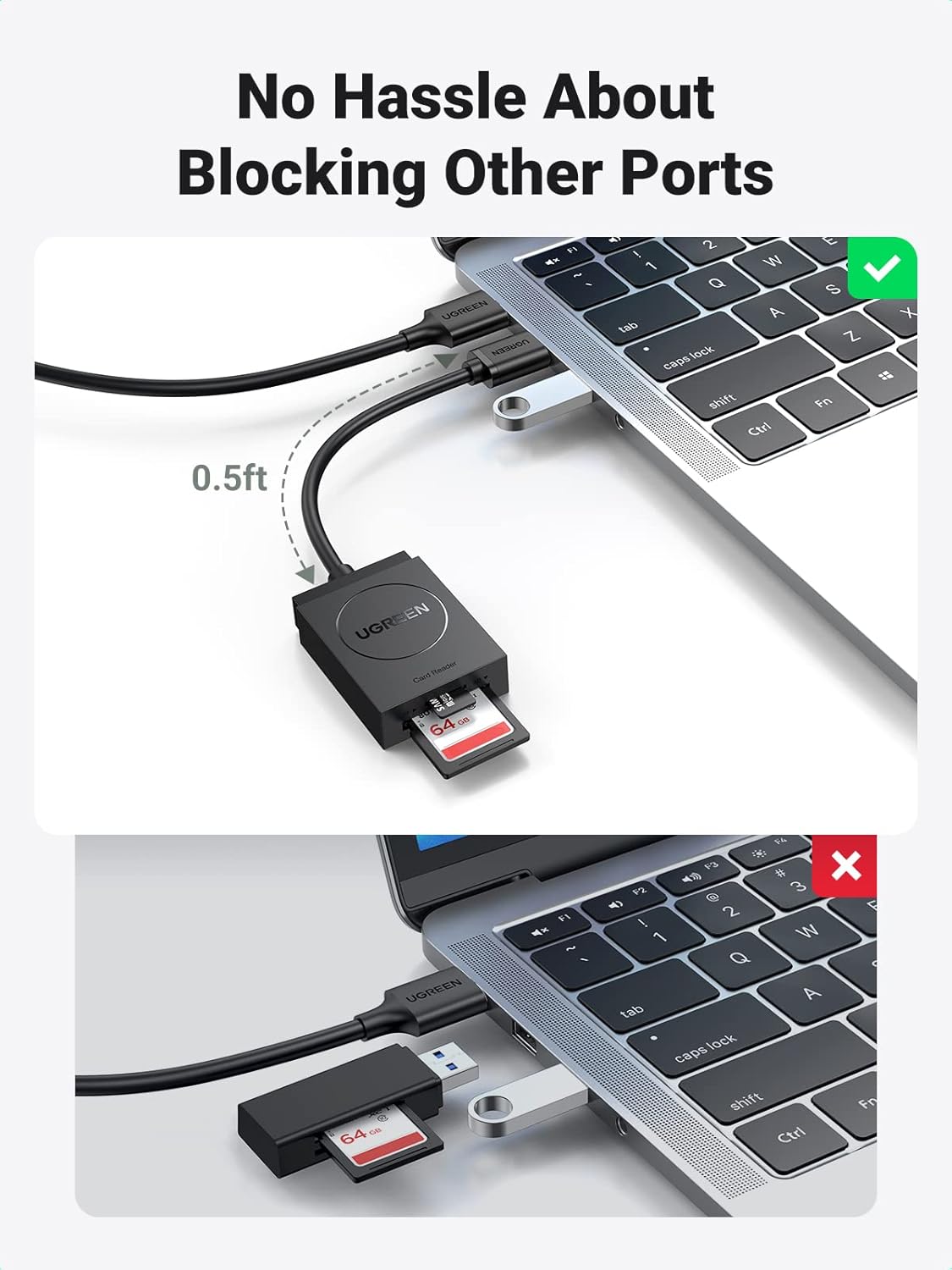 UGREEN USB 3.0 Dual SD/TF Card Reader with 6" Cord – 5Gbps, 2TB Support