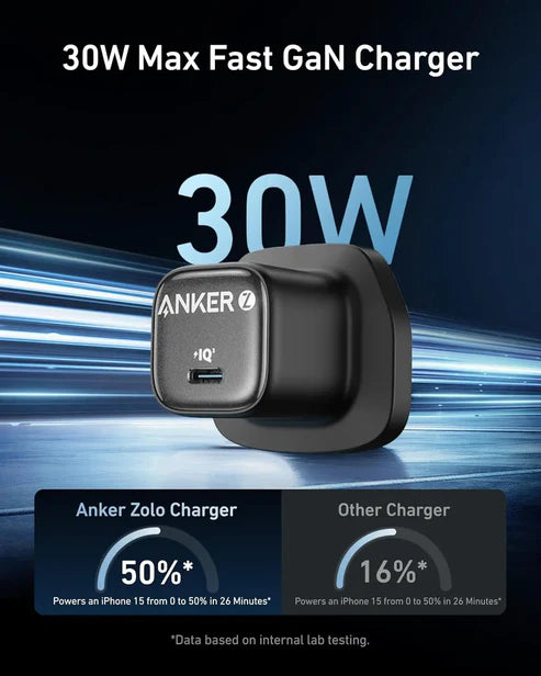 Anker Zolo Wall Charger 30W - White