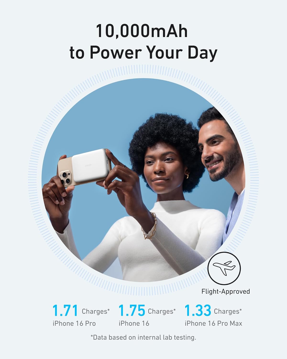 Anker MagGo 10K Slim Magnetic Power Bank 15W Fast