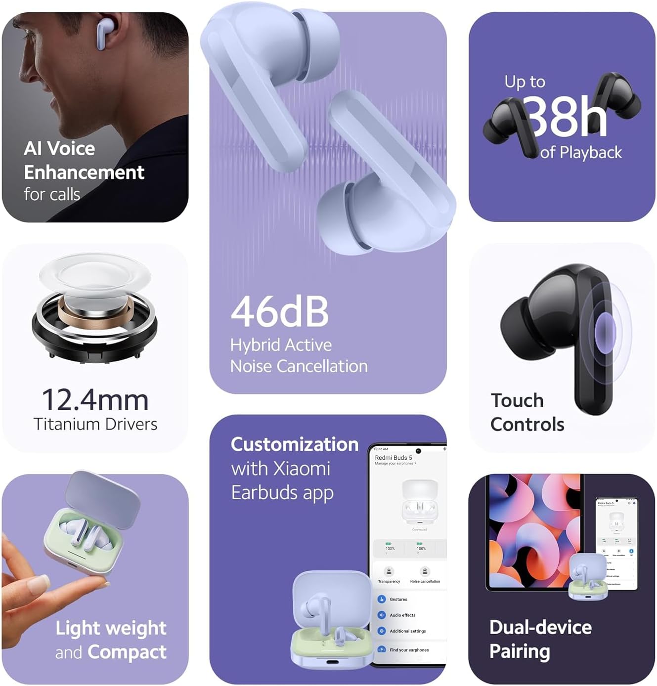 Xiaomi Redmi Buds 5 Wireless Earphone  Active Noise Canceling Bluetooth 5.3