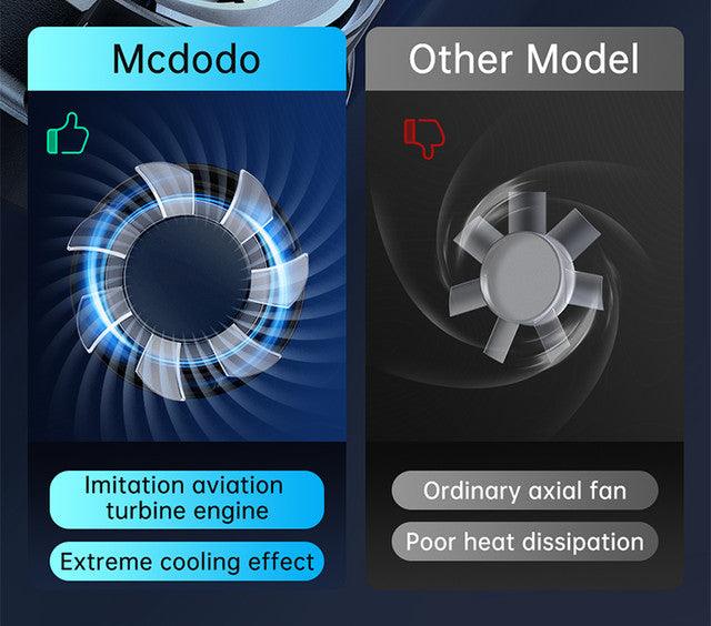 Mcdodo Wireless Charger with Semiconductor Cooling Fan 15W - Black