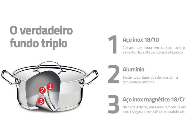Tramontina Professional 36cm Stainless Steel Pot (No Lid)