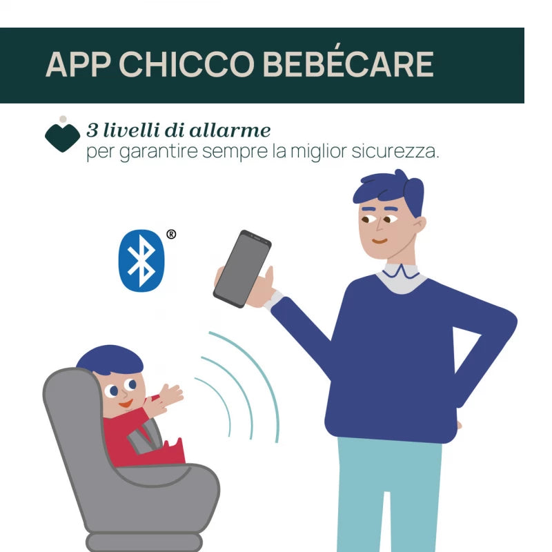 جهاز Chicco BebèCare Easy Tech الذكي – أمان طفلك أولاً