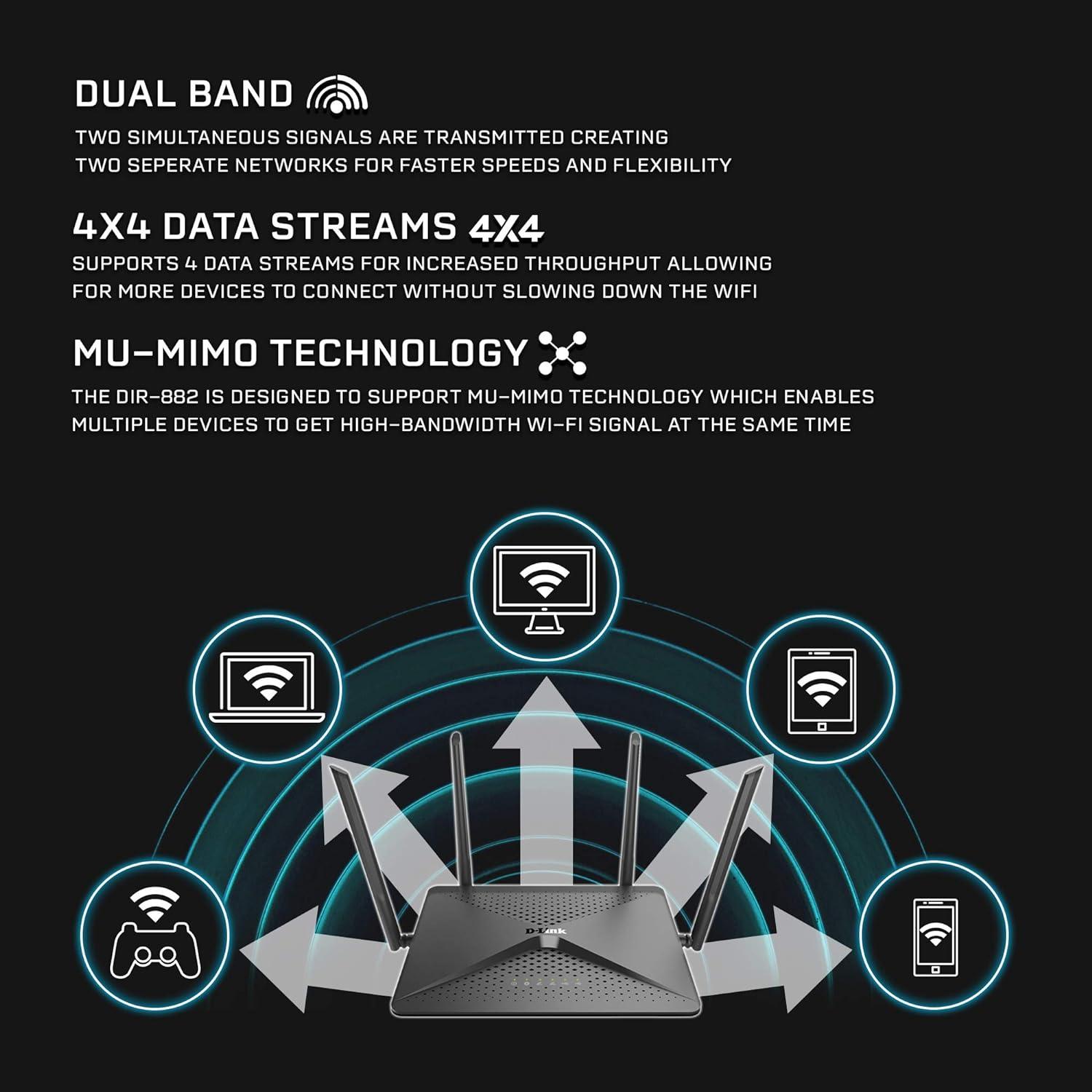 D-Link WiFi Router, AC2600 MU-MIMO Dual Band Gigabit 4K Streaming and Gaming with USB Ports, 4x4 Wireless Internet for Home