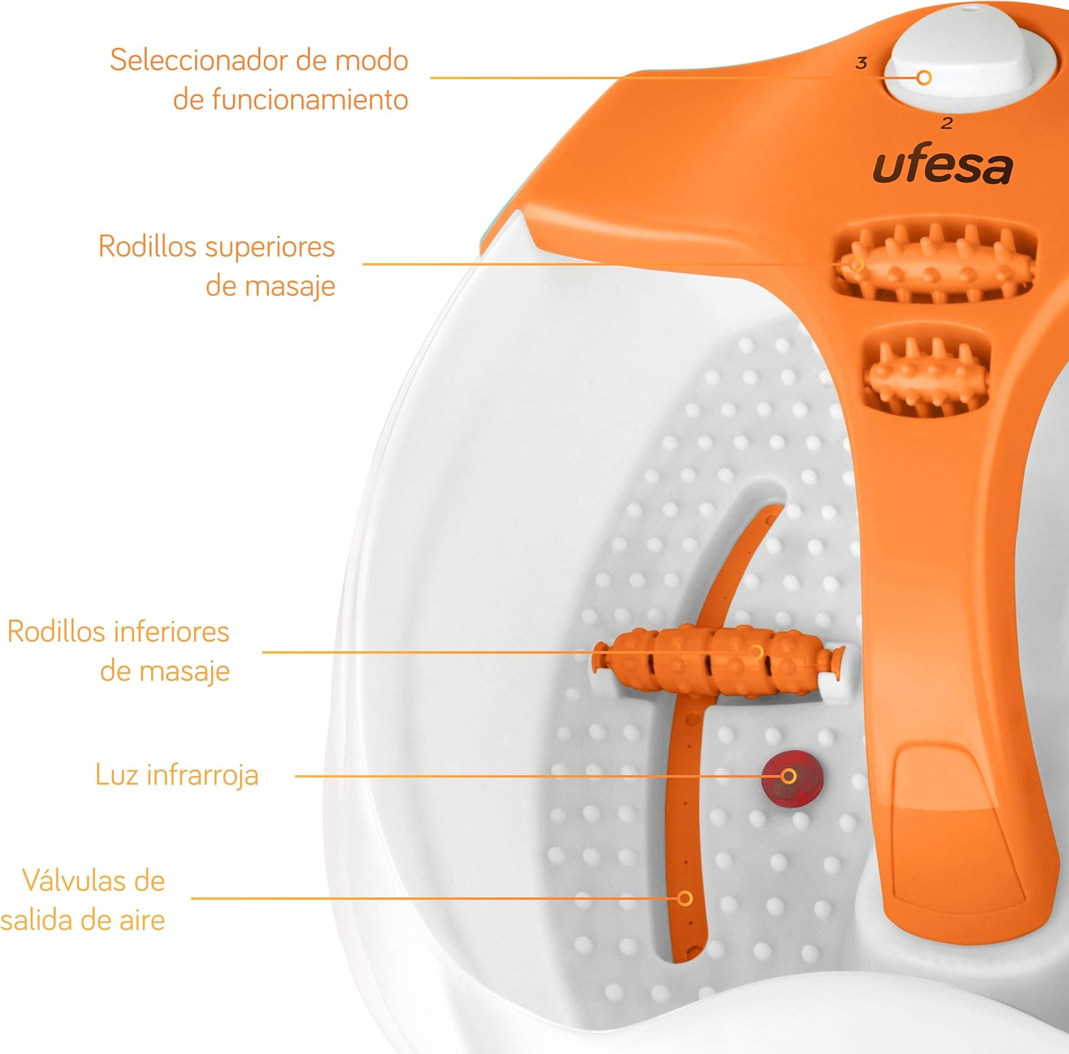 UFESA Hydro Massager Foot Spa Massager