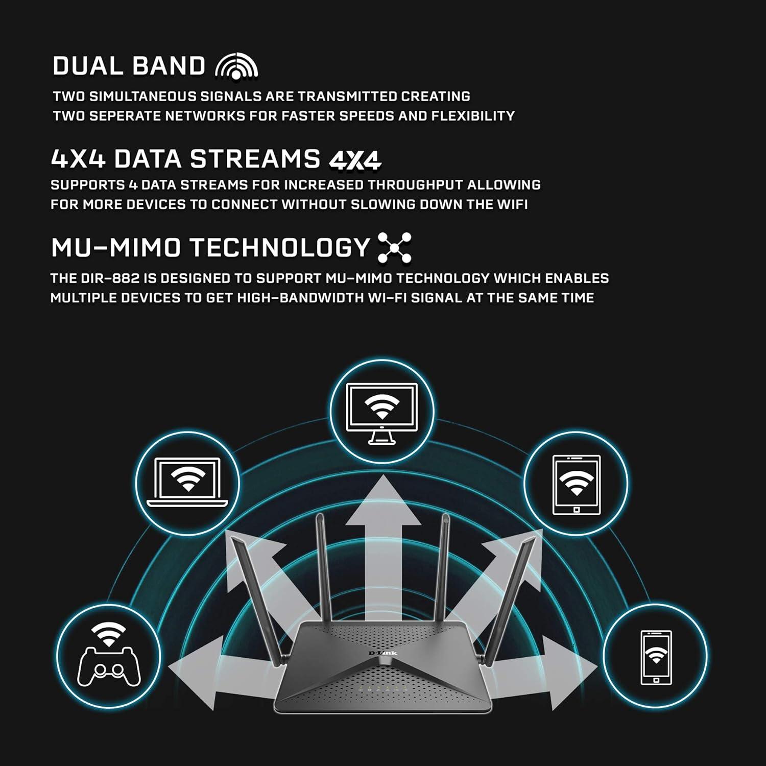 D-Link WiFi Router, AC2600 MU-MIMO Dual Band Gigabit 4K Streaming and Gaming with USB Ports, 4x4 Wireless Internet for Home