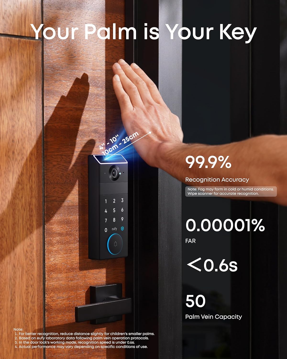 eufy FamiLock S3 Max Smart Lock with Palm Vein Recognition