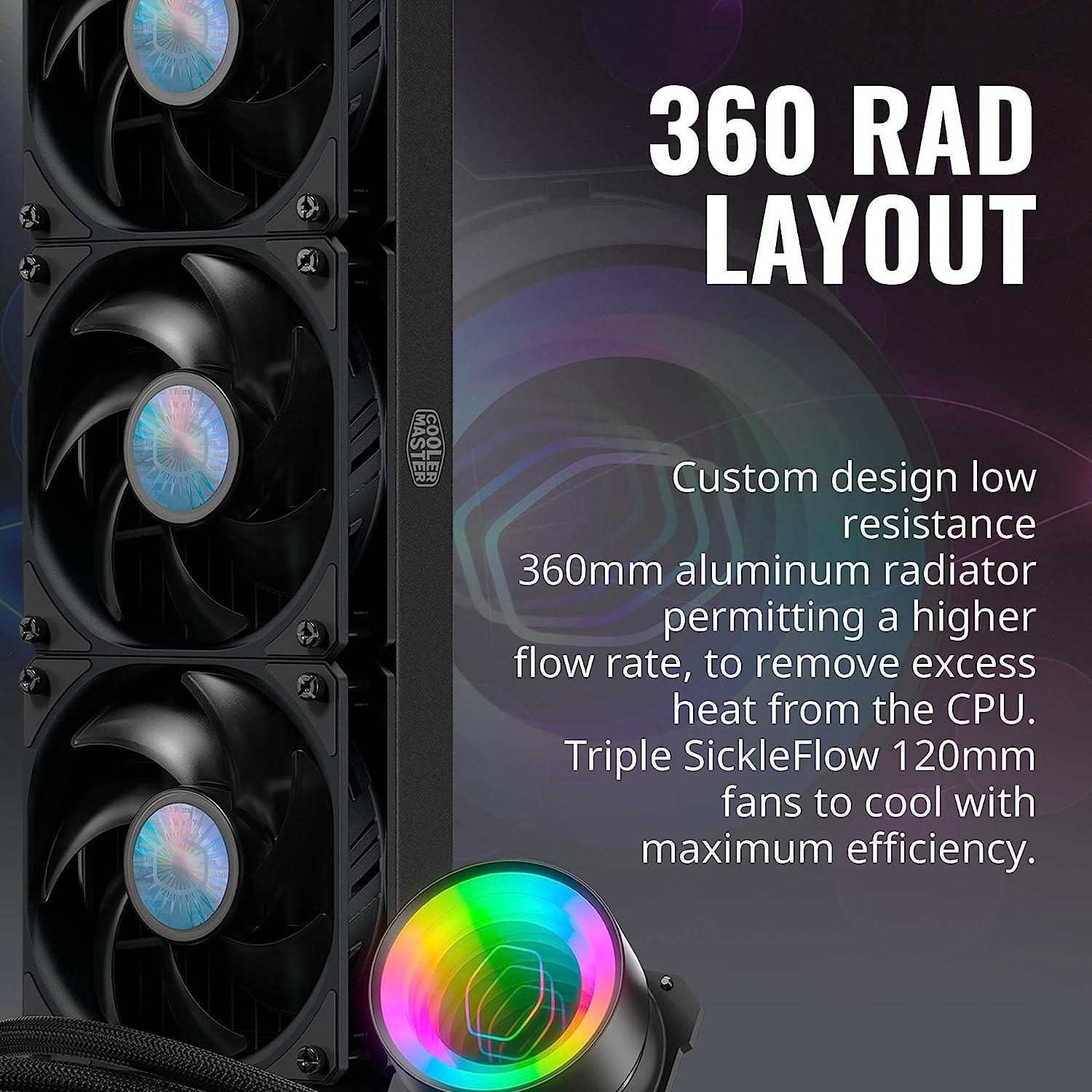 Cooler Master MasterLiquid ML360 Mirror CPU Liquid Cooler