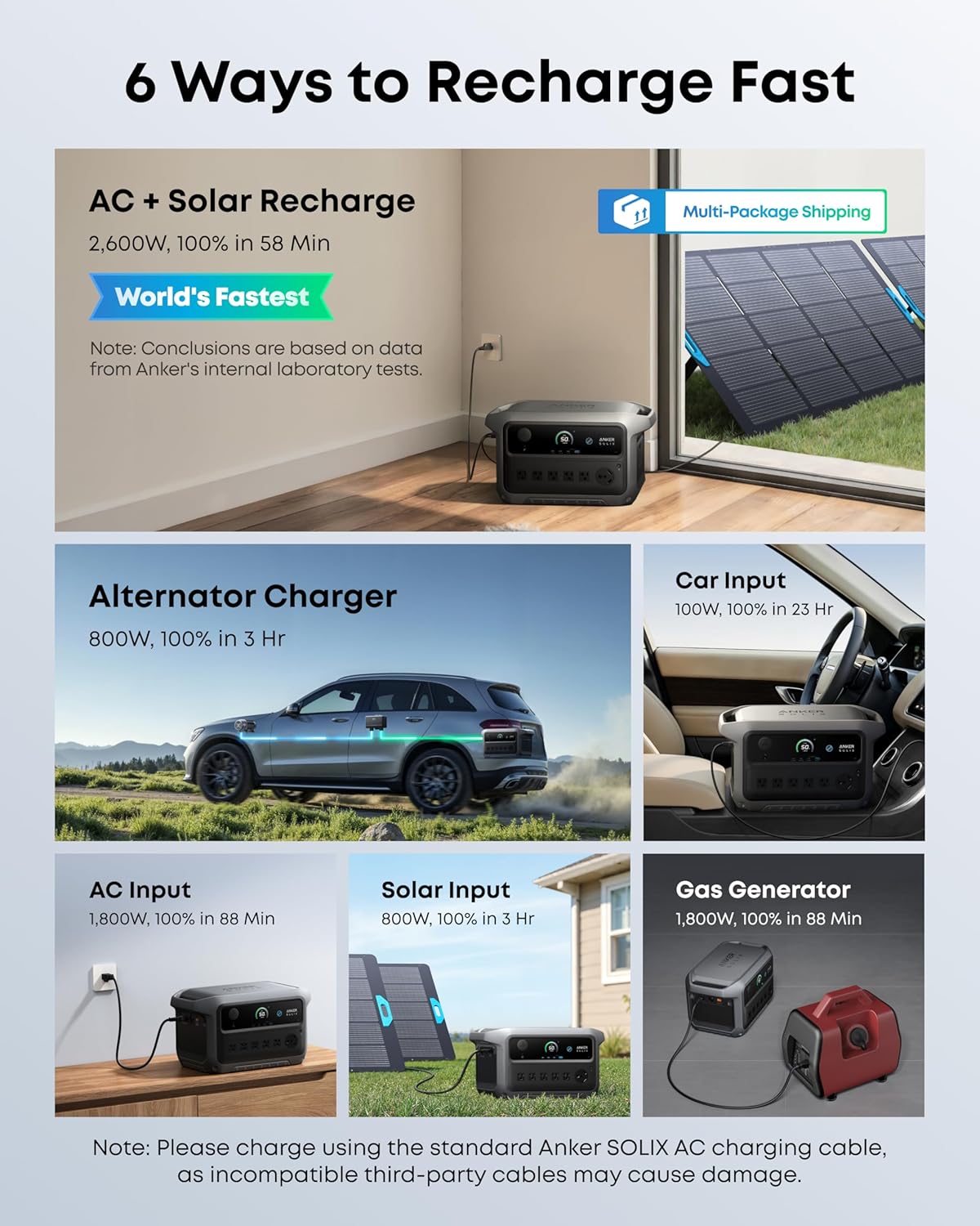 Anker SOLIX C2000 Gen 2 Portable Power Station 2048Wh 2400W