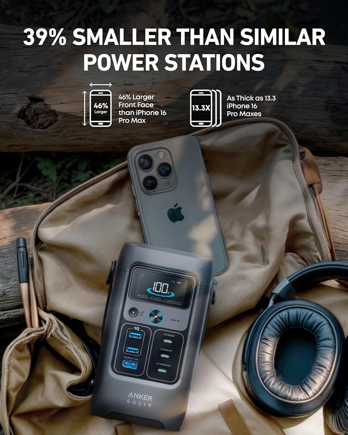Anker SOLIX C200 DC Power Bank – 200W Portable Power Station
