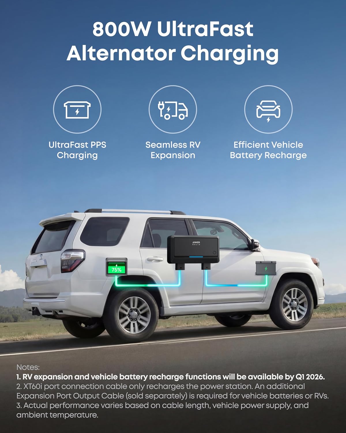 Anker SOLIX C2000 Gen 2 Portable Power Station 2048Wh 2400W