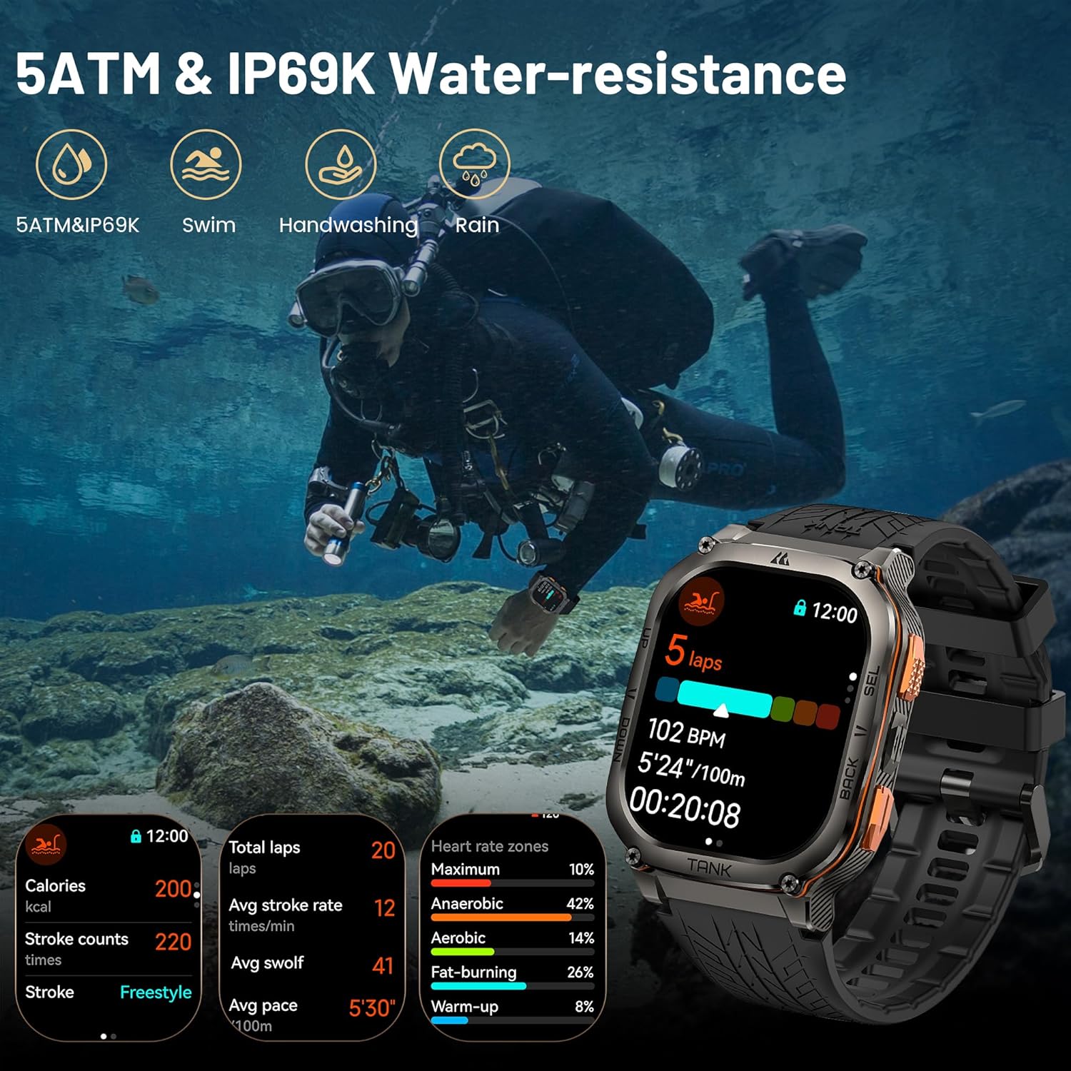 KOSPET Tank M3 Ultra Smart Watch 60 Day Battery GPS Waterproof