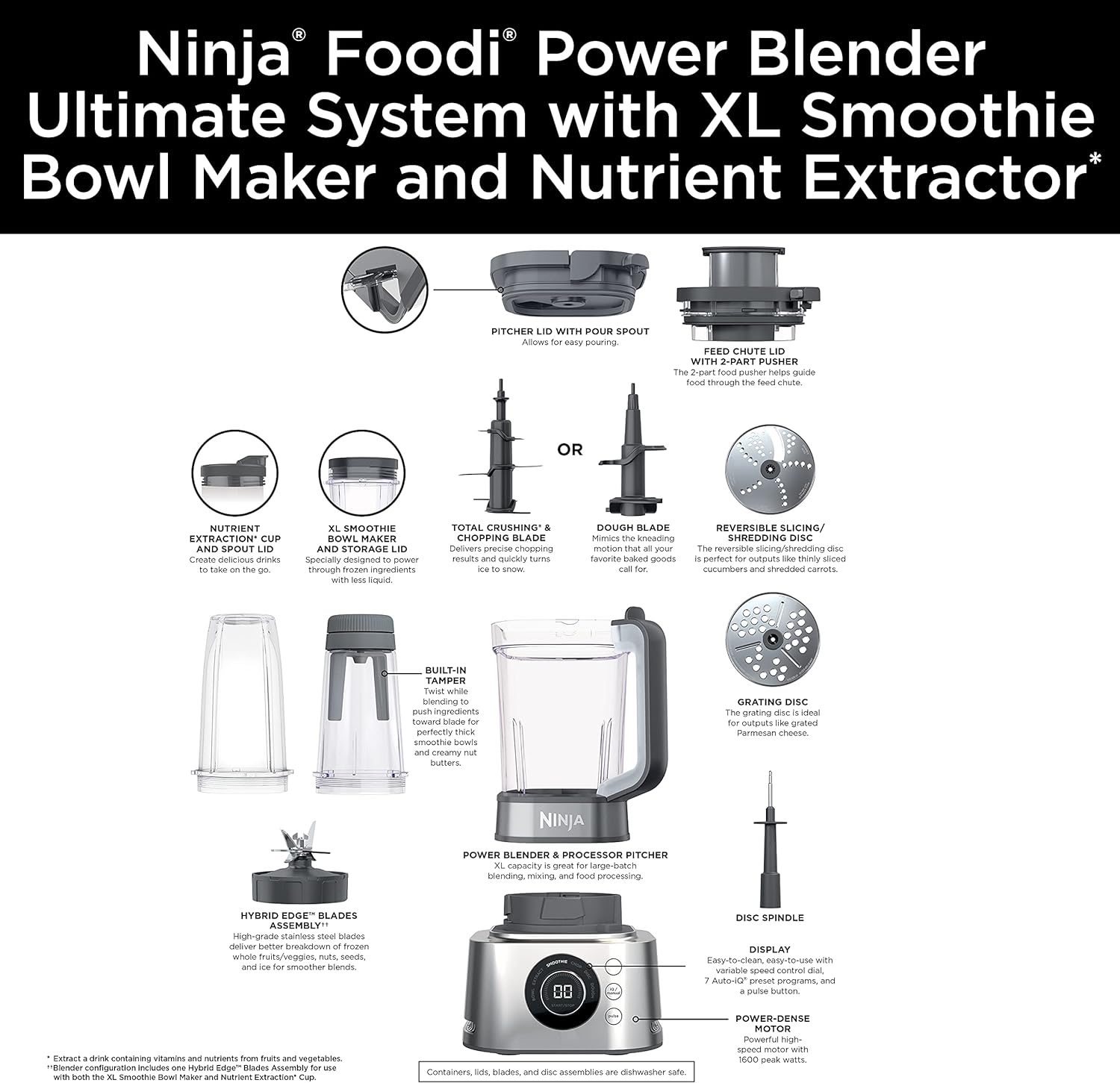 Ninja Foodi Power Blender System / 72 oz Pitcher / Nutrient Extractor / 7 Functions - Silver