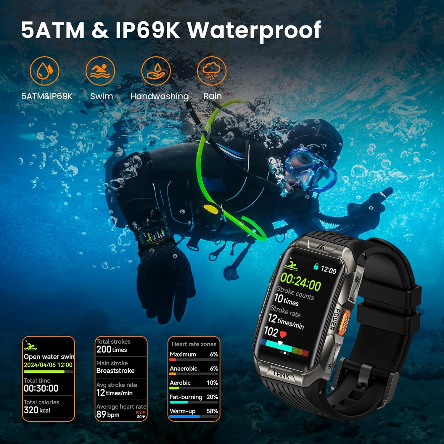 KOSPET TANK X2 ULTRA - Rugged Smartwatch with Advanced Features