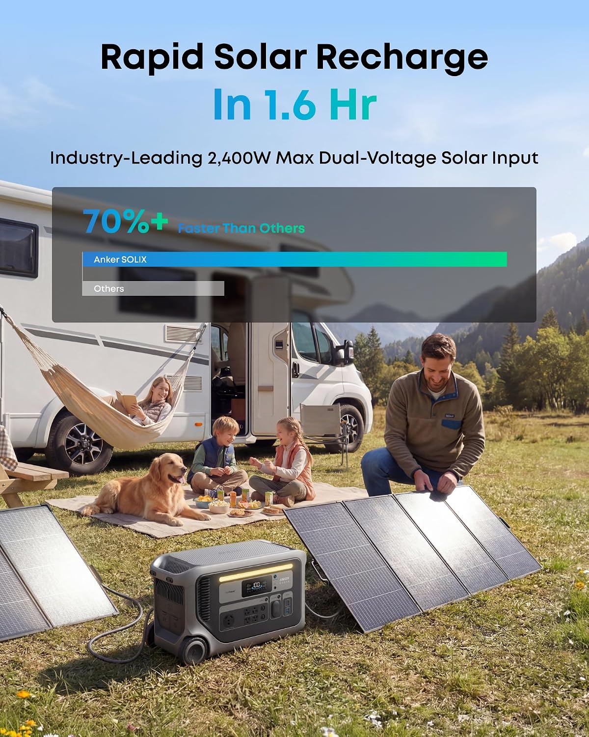 Anker SOLIX F3000 Portable Power Station 3072Wh – Home & RV Backup