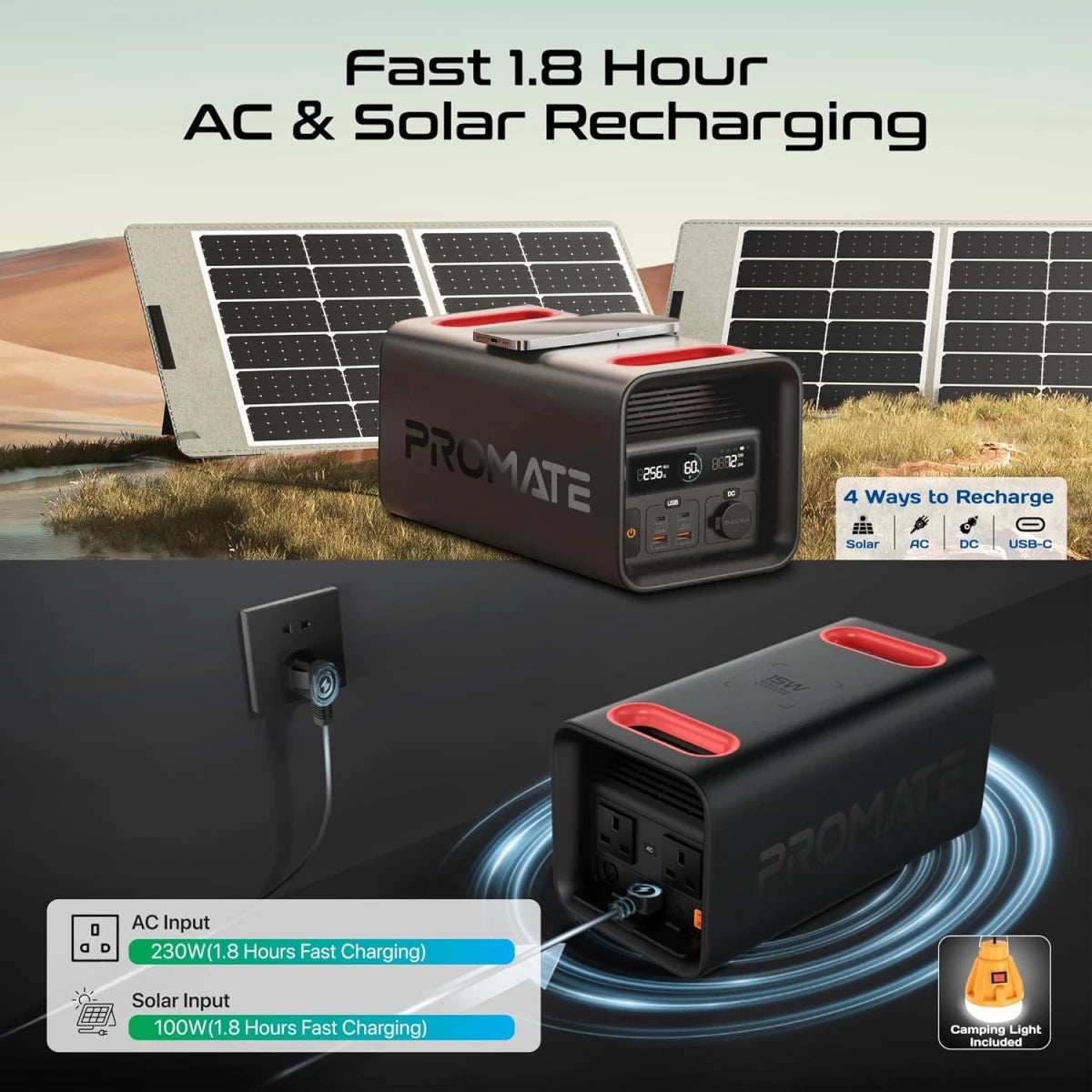 Promate PowerTank-600 Portable Power Station 600W, 161000mAh LiFePO4 Battery