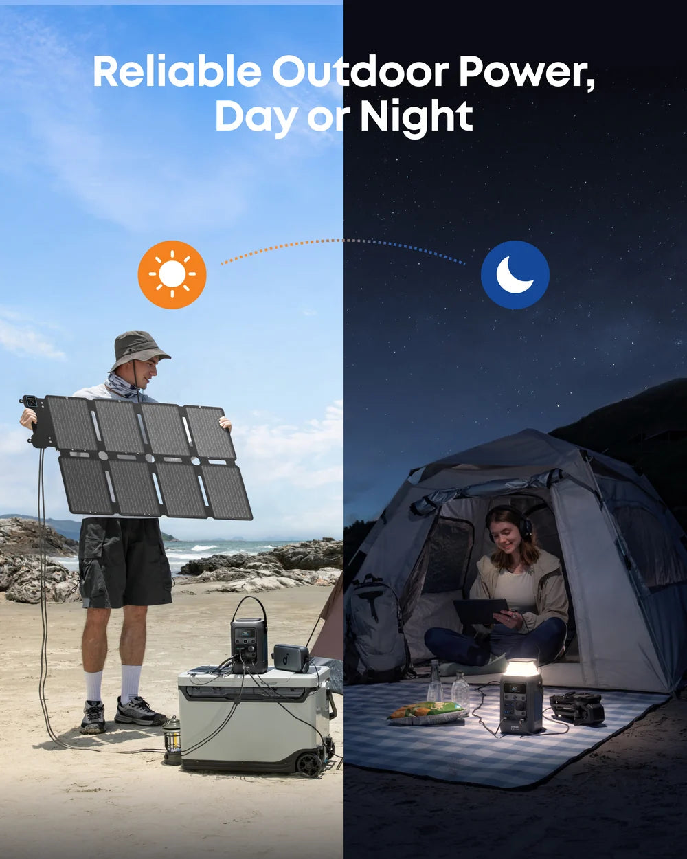 Anker SOLIX PS100X Foldable Portable Solar Panel