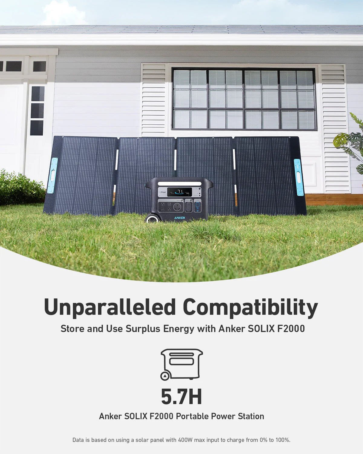 Anker SOLIX PS400 400W Foldable Solar Panel - Waterproof & Portable