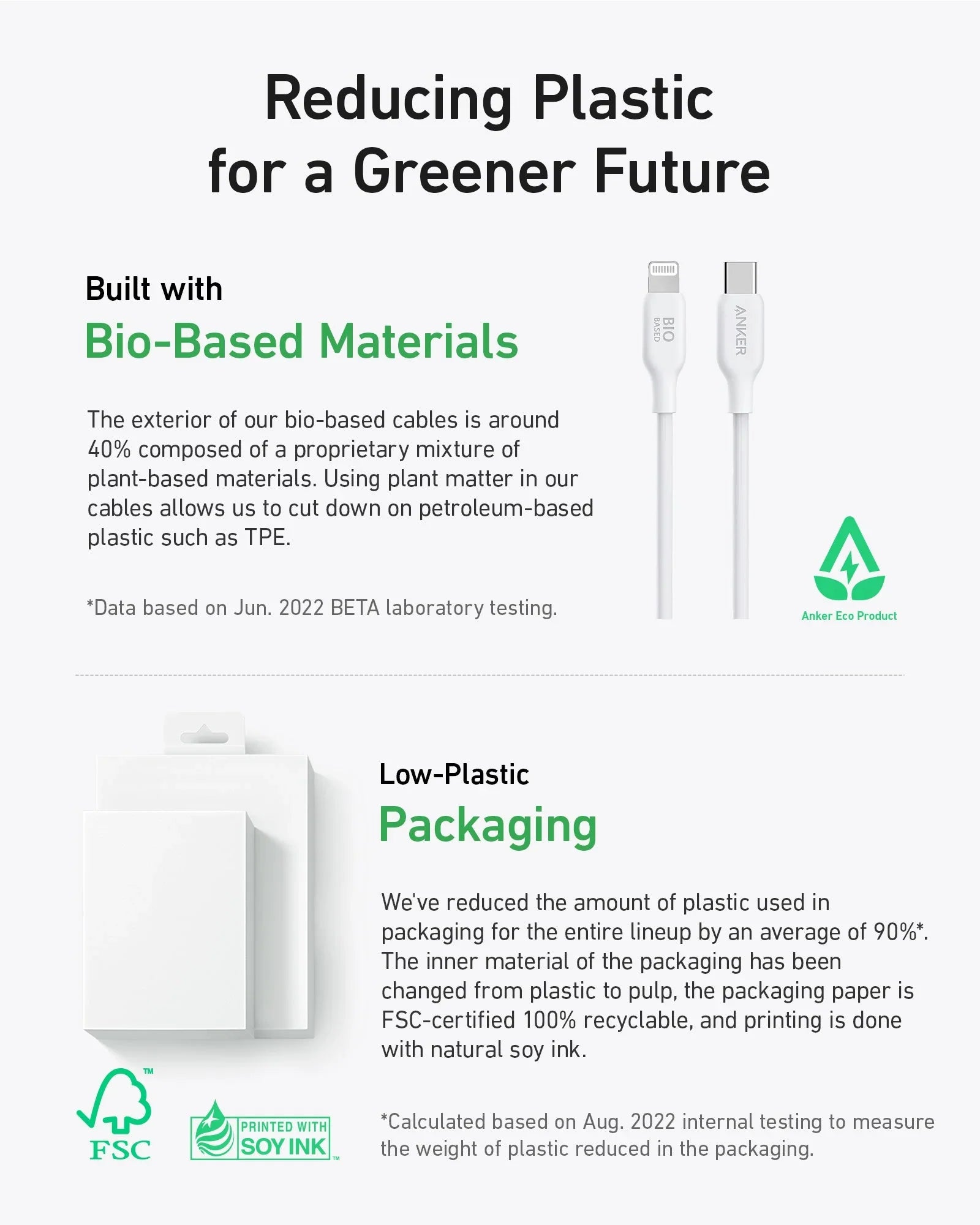 كابل Anker 542 USB-C إلى Lightning (Bio-Based 6ft) - أبيض 