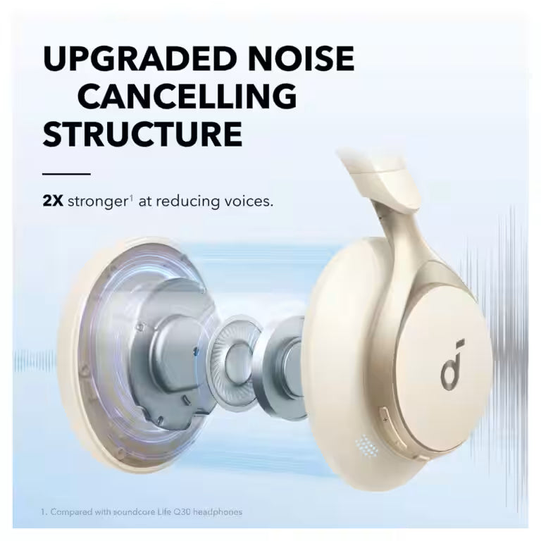 سماعات Soundcore Space One Pro لاسلكية مع إلغاء الضوضاء