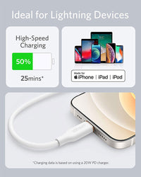 Anker PowerLine III Flow USB-C with Lightning Connector 3ft - White