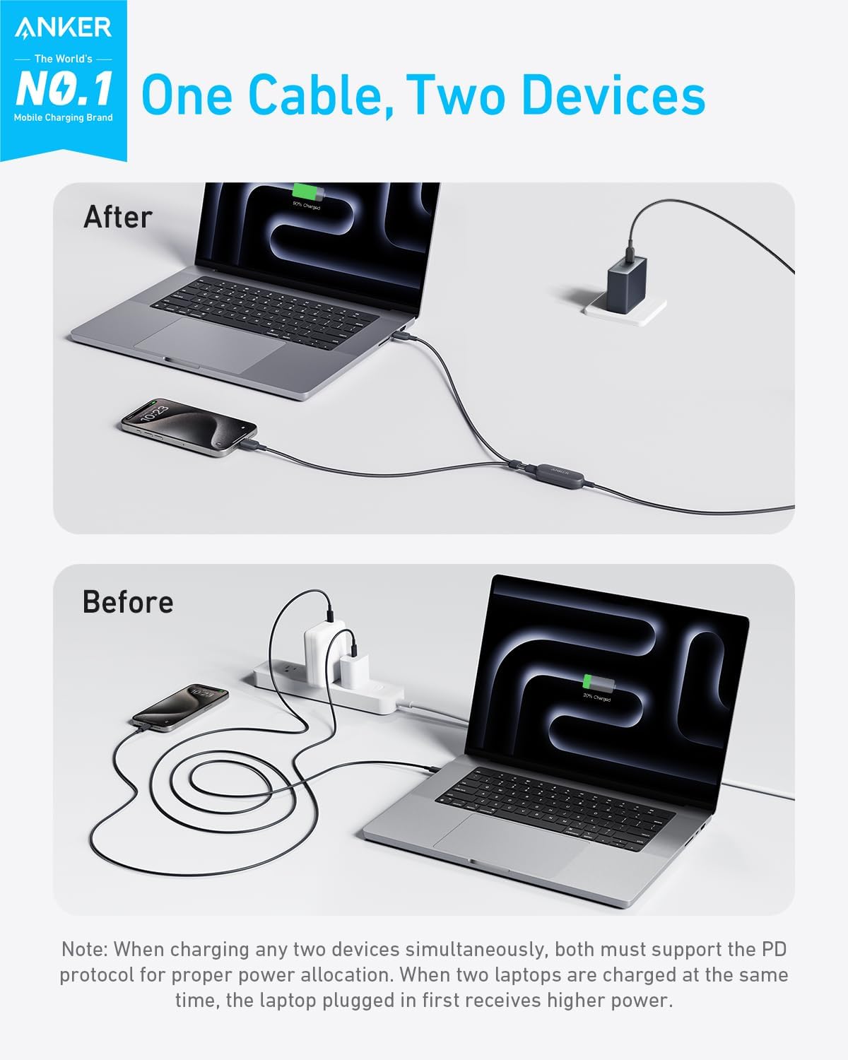 Anker 2 in 1 USB C Cable 140W Fast Charging for Multiple Devices 