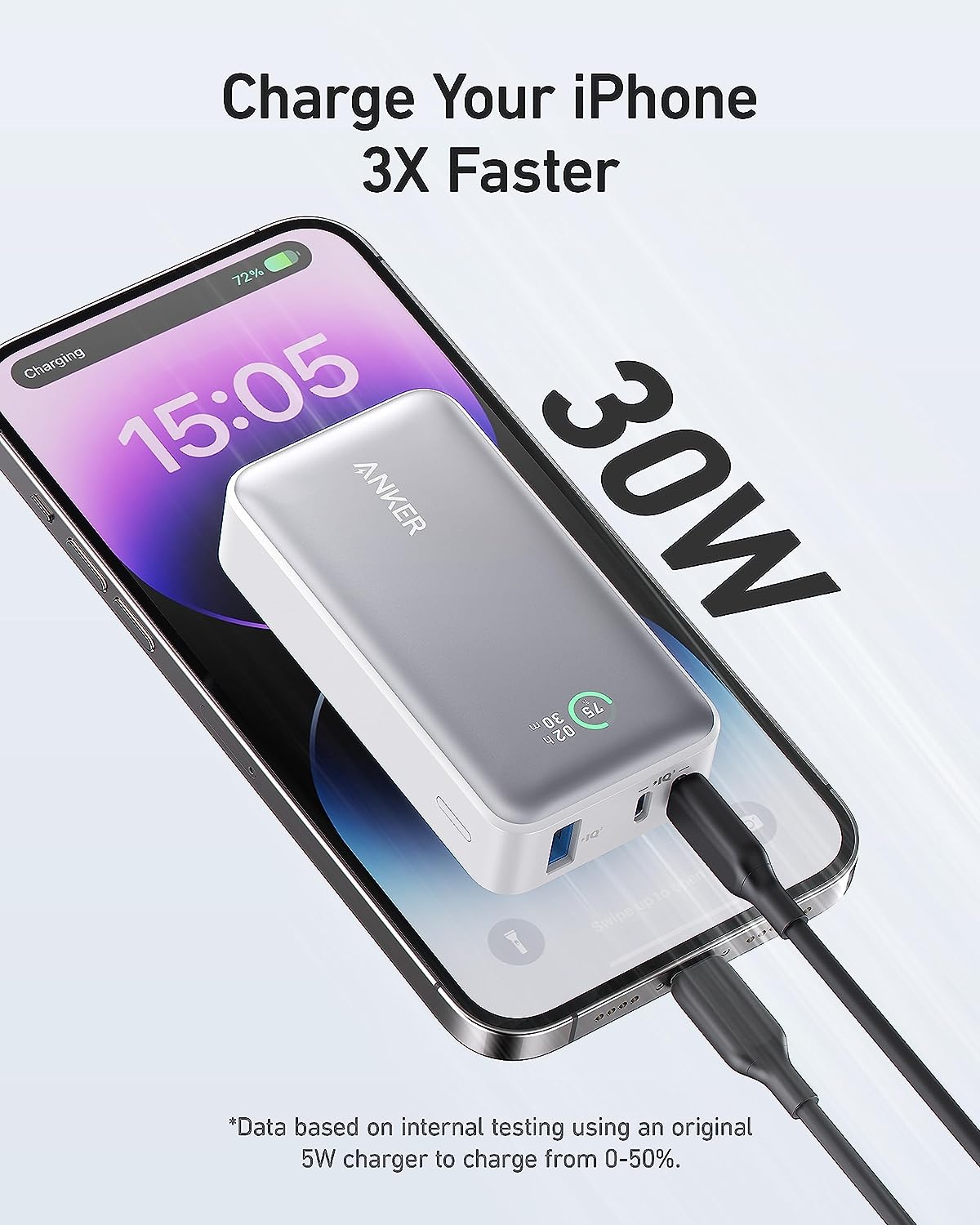 Anker 533 PowerCore 30W Portable Charger 