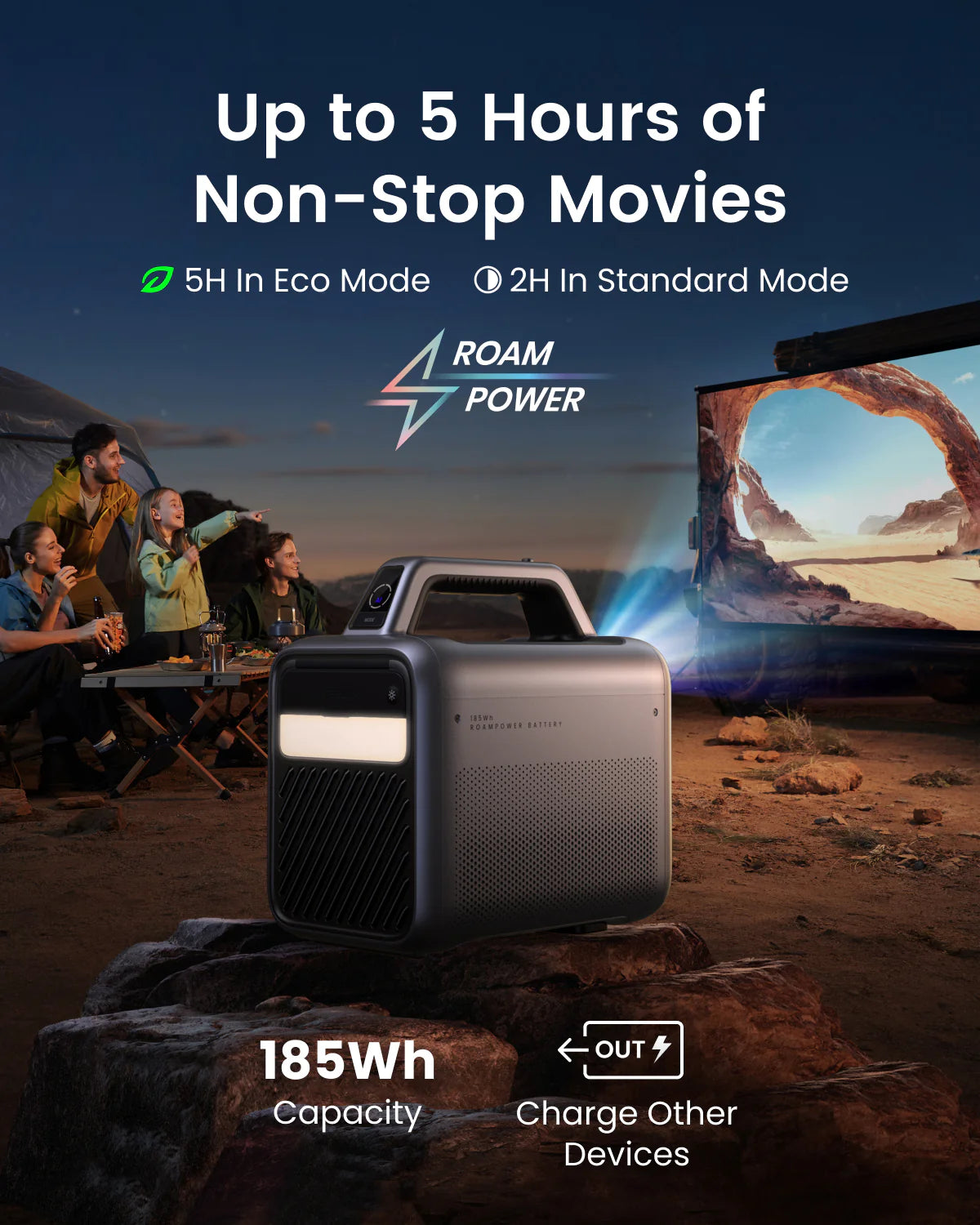 Anker Mars 3 Portable Projector Outdoor Fun Day & Night 