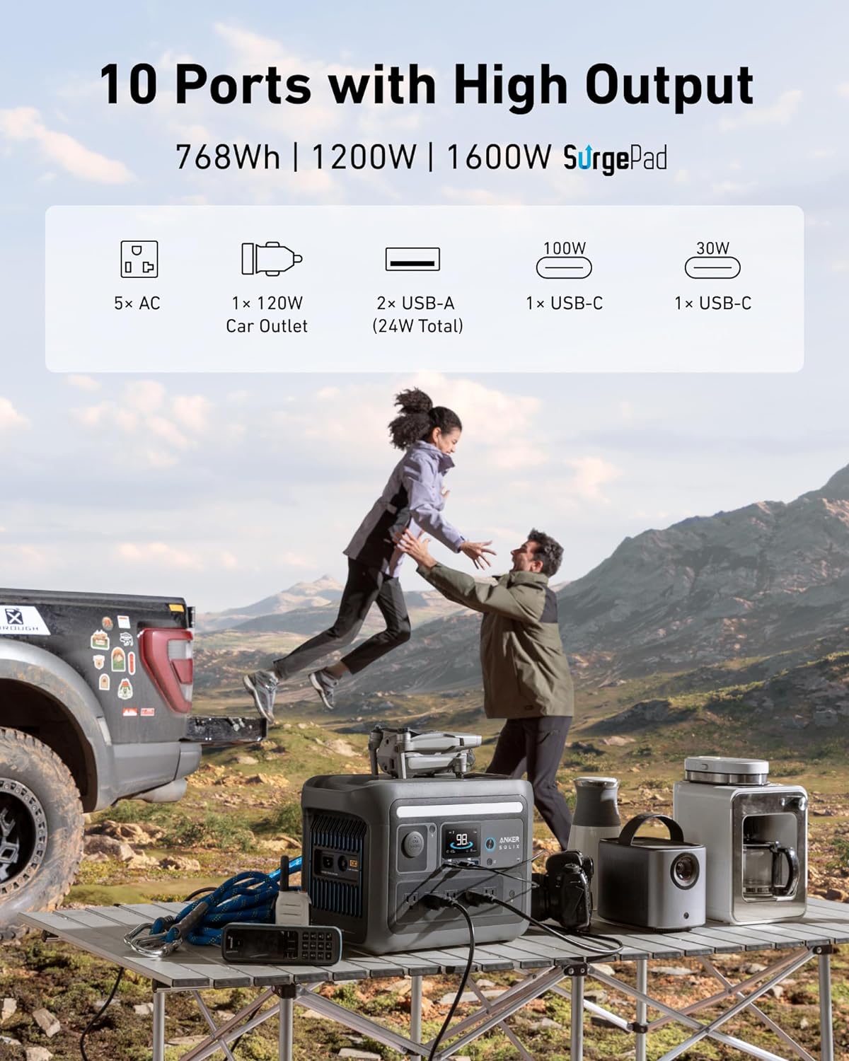 Anker SOLIX C800 Portable Power Station 1200W Fast Charging 