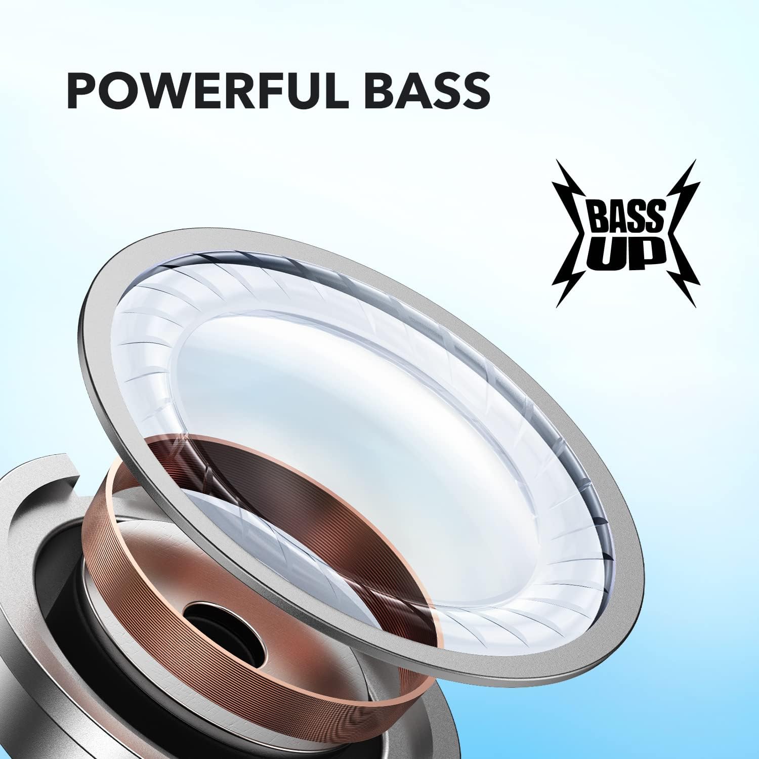 Anker Soundcore P20i Wireless Earbuds Powerful Bass & 30H Playtime 