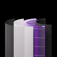 Xiaomi Smart Air Purifier 4 Lite Filter Pro – HEPA & Activated Carbon Filter BHR8949GL