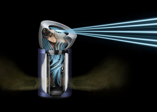 Dyson BP03 Air Purifier – Quiet & Powerful Formaldehyde Removal