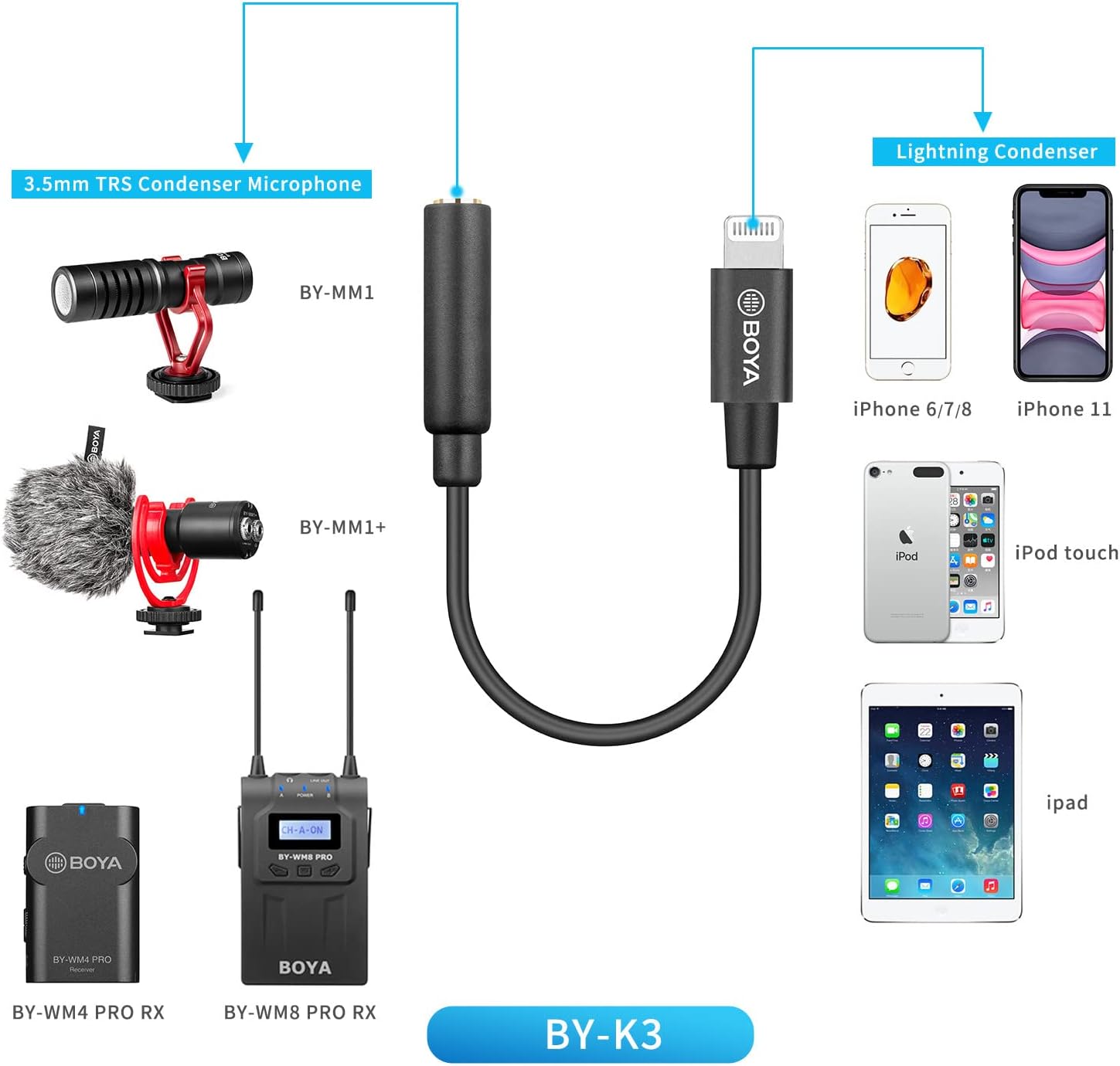 BOYA 3.5mm TRRS Female to Lightning Male Audio Adapter Dongle Cable - Black