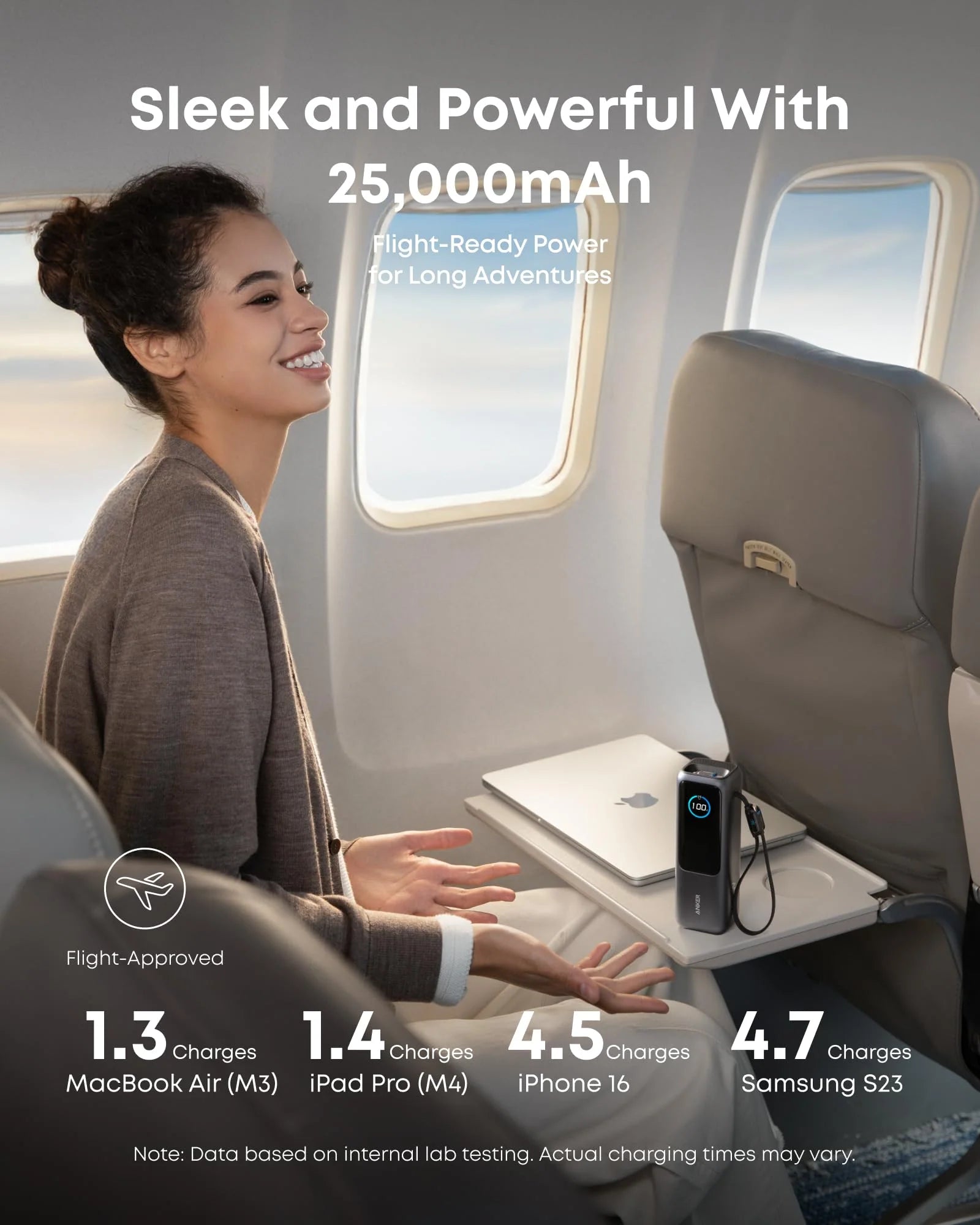 Anker 165W Power Bank | 25,000mAh USB-C Laptop Charger