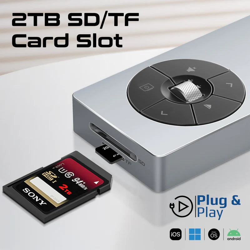 Promate ComandHub-Pro 14-in-1 Highspeed Multiport USB-C Hub with 100W PD Passthrough & Multimedia Controls