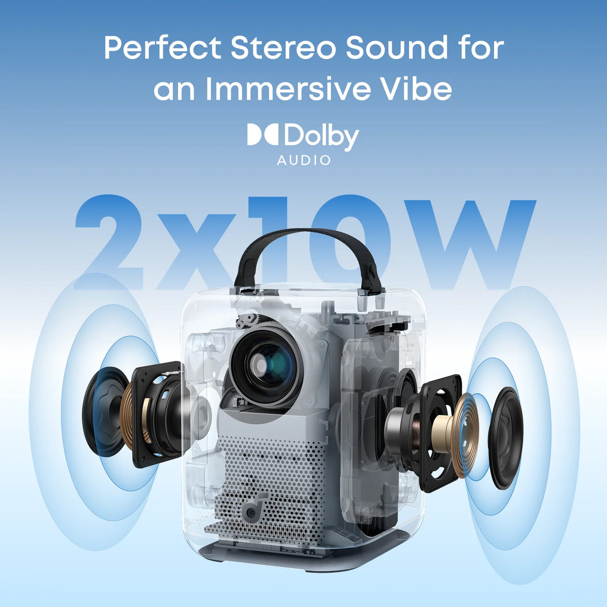 soundcore Nebula P1i Smart Portable Projector with Flippable Speakers