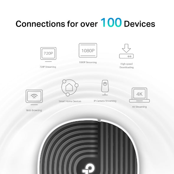TP-LINK AC1900 Whole Home Mesh Wi-Fi System (3-pack) - White