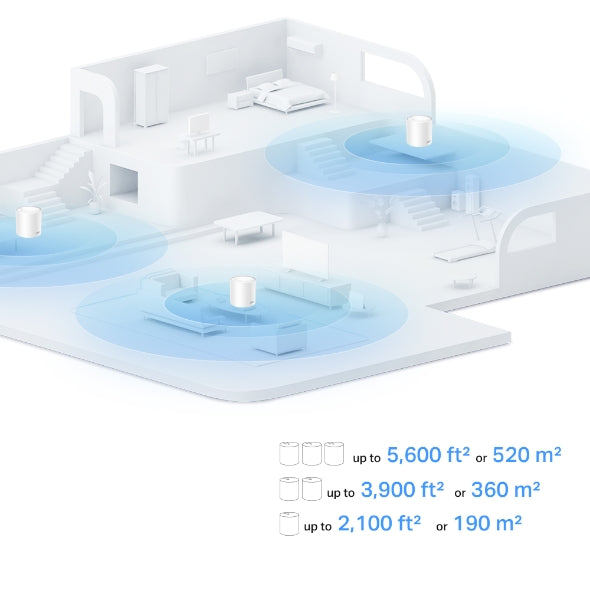 TP-LINK AX1500 Whole Home Mesh Wi-Fi 6 System ( 3pack) - White