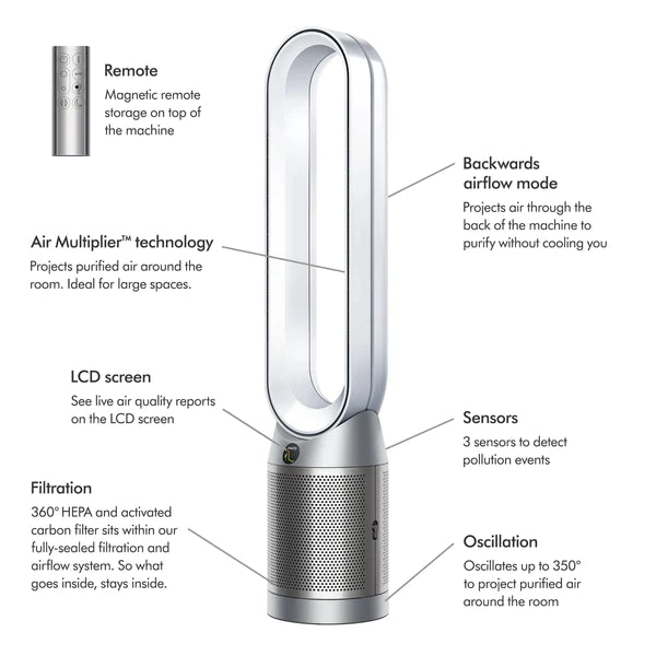 Dyson Purifier Cool Autoreact™ TP7A Purifying Fan