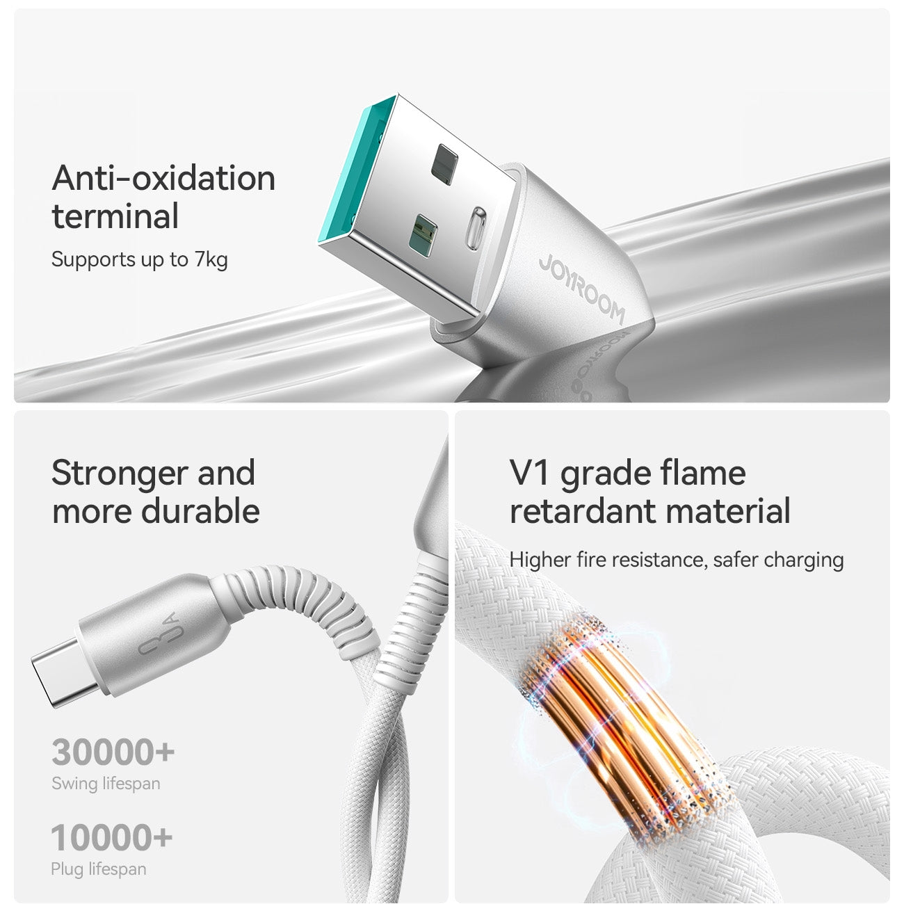 JOYROOM 3A Fast Charging Data Cable 1.2m Efficient Power - White