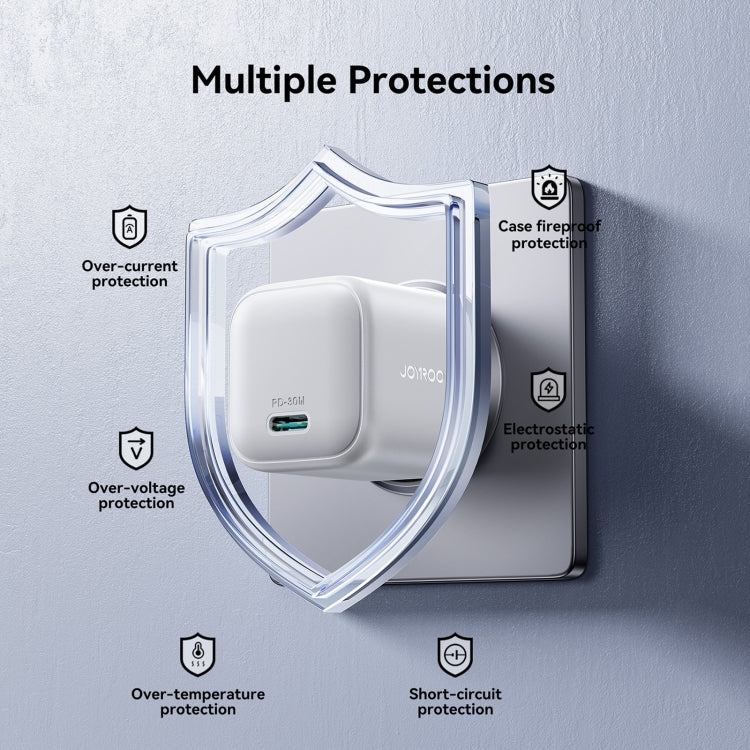 JOYROOM 30W PD Mini GaN Charger - Fast Charging