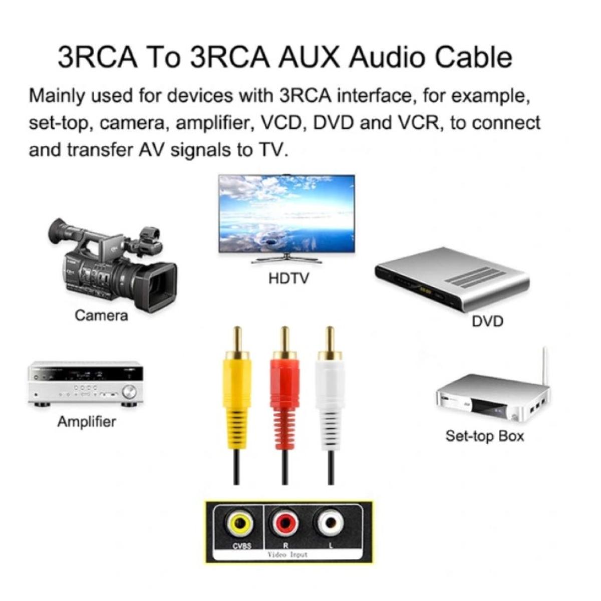 Haing HI-0303-RCA 3 RCA Male to 3 RCA Male Audio Cable – 3M