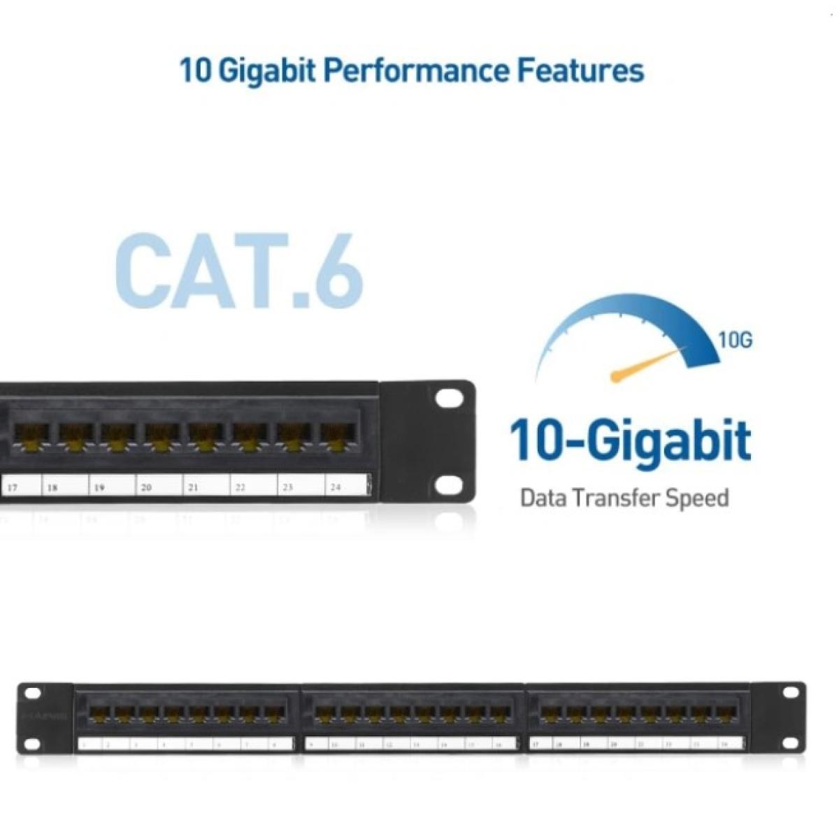 تركيب HAING HI-PTP01 24 منفذ CAT5E & CAT6 UTP

