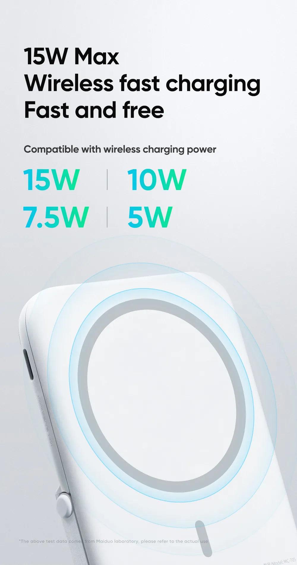 Mcdodo 5000mAh Magnetic Power Bank Wireless - White & Gray