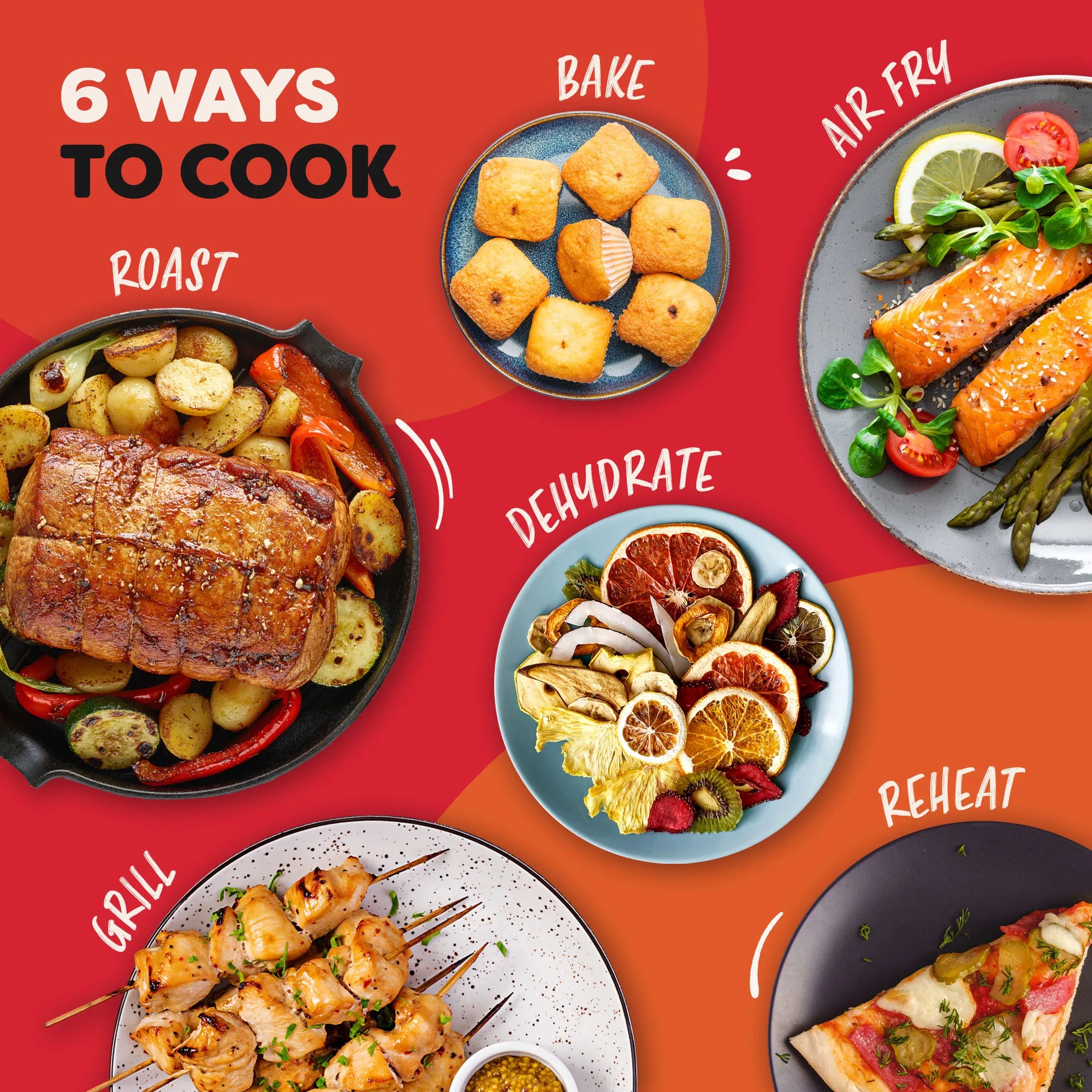 Instant Pot Air Fryer 8.5L Vortex VersaZone with ClearCook