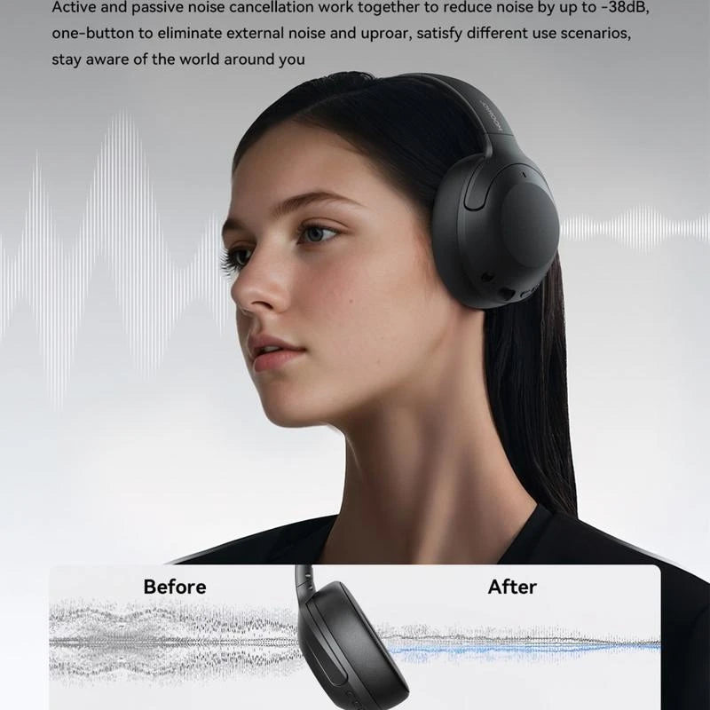 Joyroom Wireless Headphones Bluetooth 5.4 with ANC -